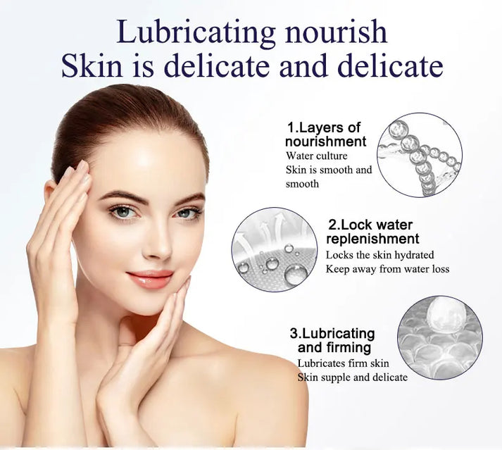 Collagen Hand Body Lotion Vitamin E Avocado Oil Deeply Moisturizes Firms Smooth Skin